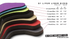 S1 - Replacement Sizing Liner
